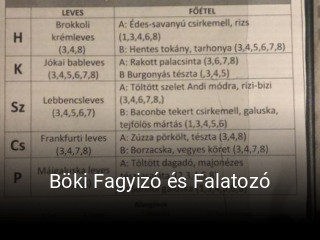 Böki Fagyizó és Falatozó